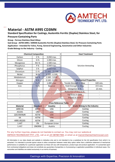 ASTM A995 CD3MN